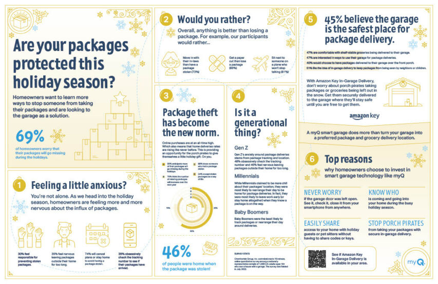 Infographic PDF 1667429496888 8968816101024 1 1
